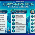 droven io ai automation in usa