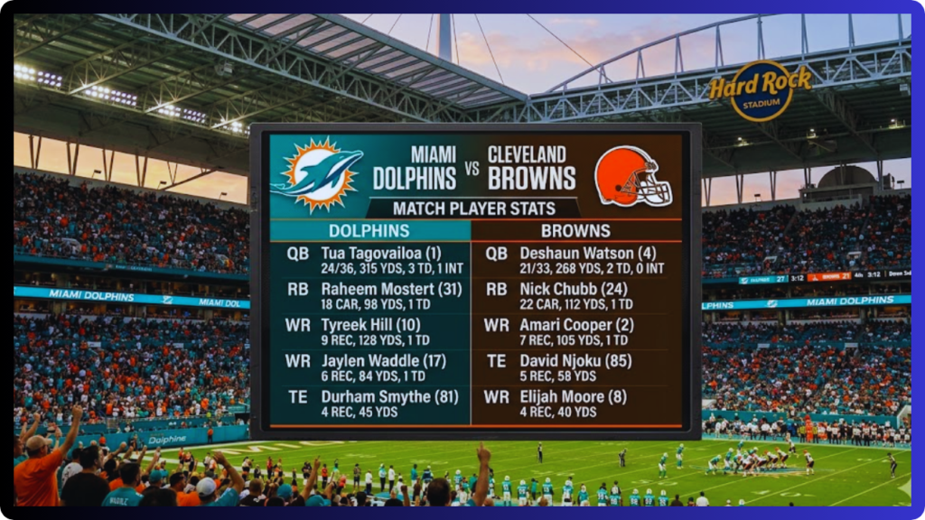 miami dolphins vs cleveland browns match player stats