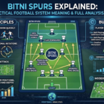 Bitni Spurs